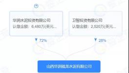 华润水泥出售在山西这一控股水泥企业！