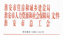  ?“华沃水泥杯”混凝土职业技能竞赛结果来啦！