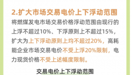 电价改革满月，20余省份启动调整！