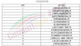 欠钱！山水水泥子公司被列入“欠钱名单”！