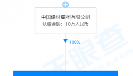 中建材退出，这家水泥企业股东换人！