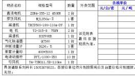 卖了！一批水泥厂设备紧急出售！