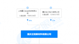 强强联合！又一条5000t/d水泥熟料生产线将开建！