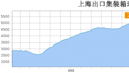 淘汰！3000多家水泥厂！将面临“肉搏战”！