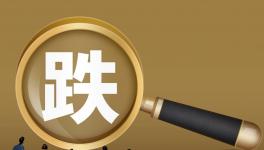“炸锅”！ 1天1降！水泥跌至130元/吨！