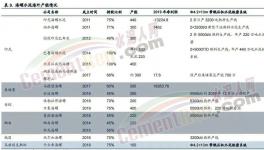 交“保护费”！禁销水泥！海螺、红狮水泥项目“受挫”！