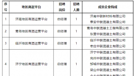 ?只招1人！中建材、海螺、华新等水泥厂这些岗位空缺！